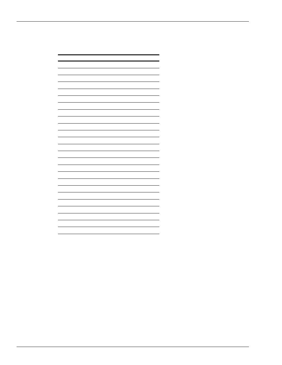 Error codes and descriptions, Error codes and descriptions -26 | Gasboy Atlas Start-up User Manual | Page 58 / 230