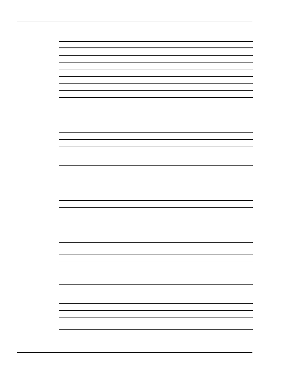 Retail parts by name, Retail parts by name -2 | Gasboy Atlas Start-up User Manual | Page 62 / 230