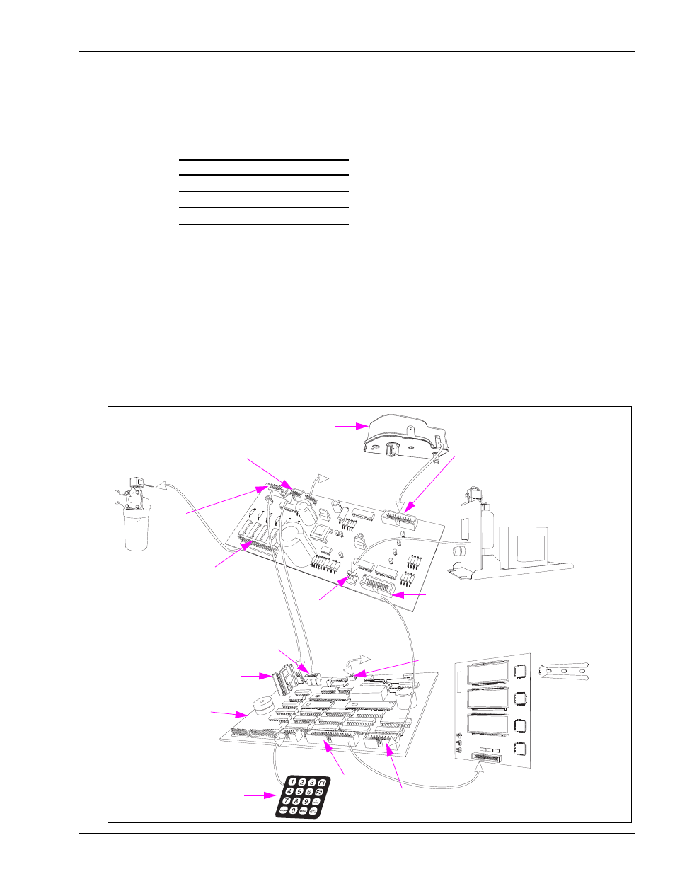Component overview, Component overview -11 | Gasboy Atlas Start-up User Manual | Page 71 / 230