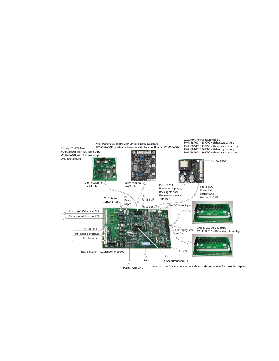 Pcas, Atlas 9800 pcas, Pcas -12 | Atlas 9800 pcas -12 | Gasboy Atlas Start-up User Manual | Page 72 / 230