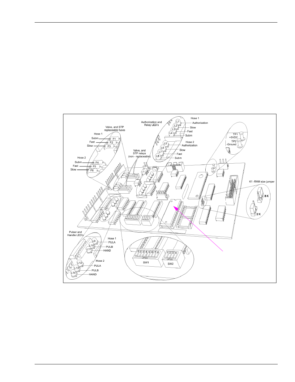 Gasboy Atlas Start-up User Manual | Page 73 / 230