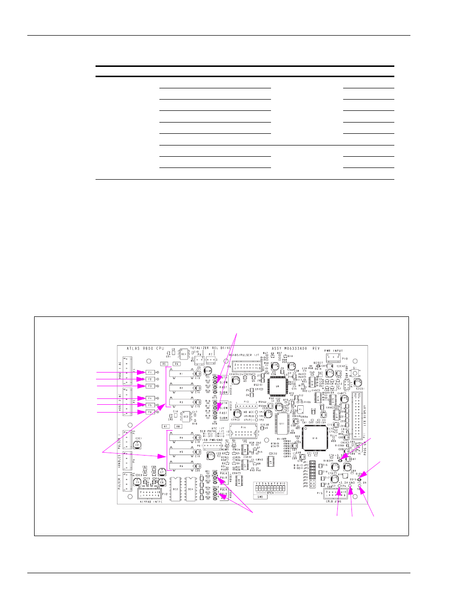 Previous atlas 9800k cpu software kits | Gasboy Atlas Start-up User Manual | Page 74 / 230