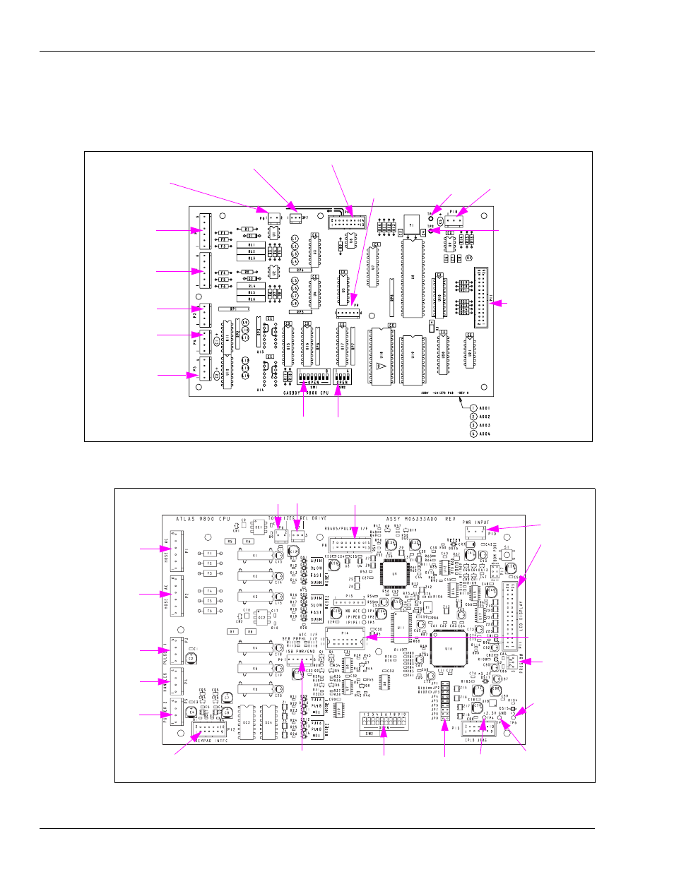 Gasboy Atlas Start-up User Manual | Page 76 / 230