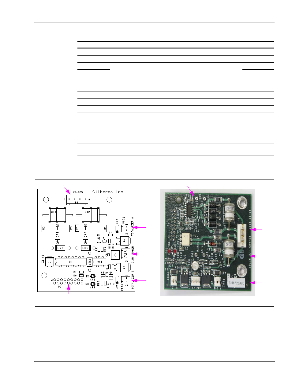 Pca connections and cables | Gasboy Atlas Start-up User Manual | Page 77 / 230