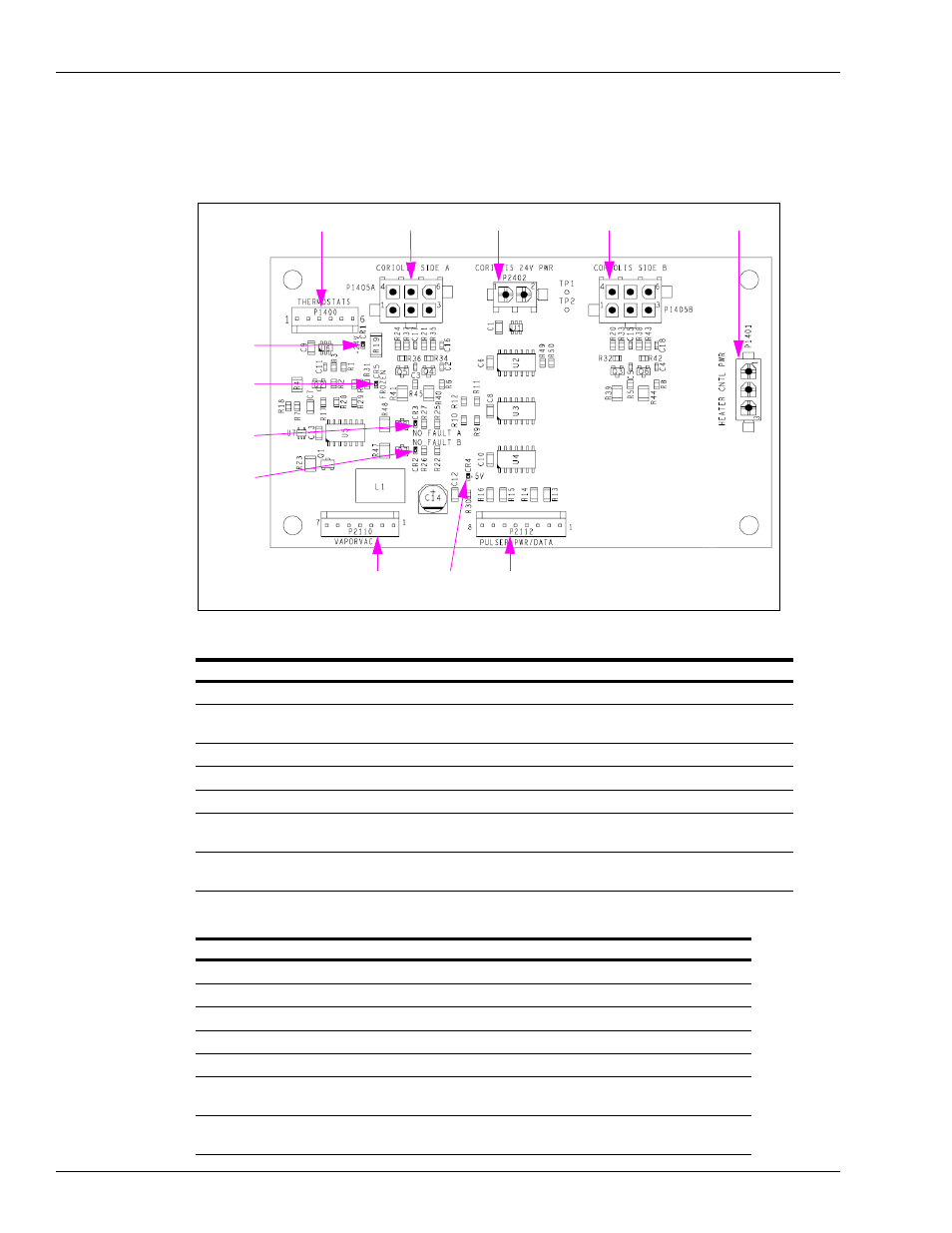 Pca connections and cables (cold weather def), Pca connections and cables (warm weather def) | Gasboy Atlas Start-up User Manual | Page 82 / 230