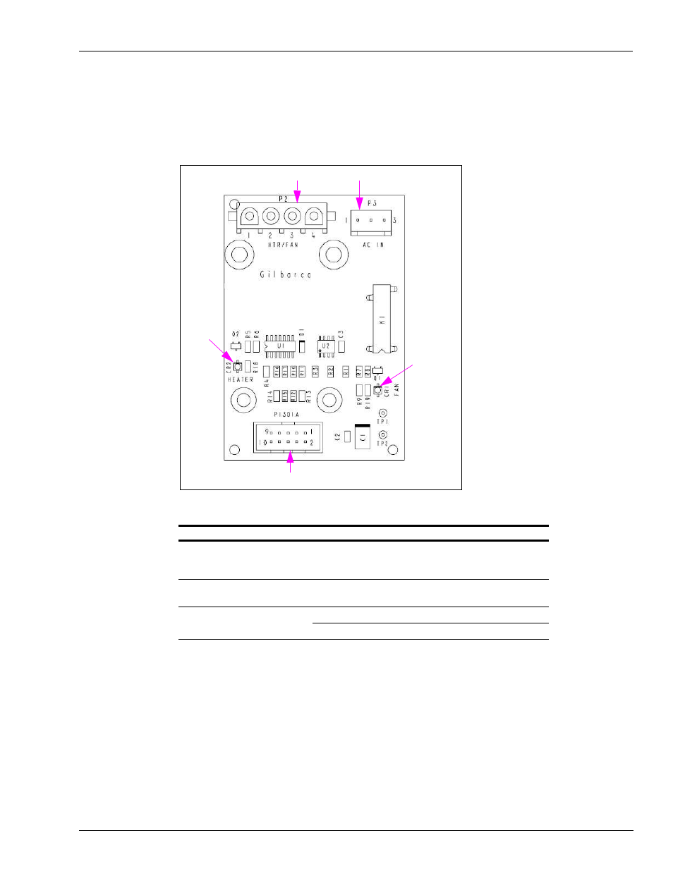 Pca connections and cables (cold weather def) | Gasboy Atlas Start-up User Manual | Page 83 / 230