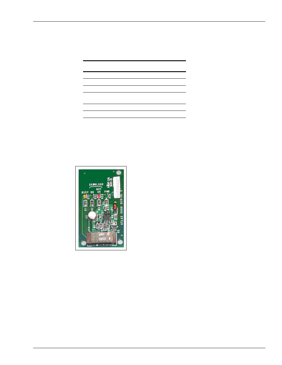 Atlas 9800 serial eeprom board (m06656k00x), Atlas 9800 serial eeprom board (m06656k00x) -29 | Gasboy Atlas Start-up User Manual | Page 89 / 230
