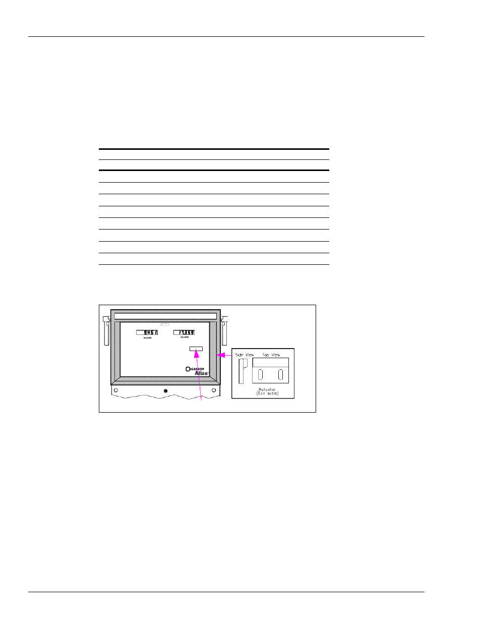 Changing the price for the mechanical retail pump | Gasboy Atlas Fuel Systems Owner Manual User Manual | Page 32 / 80