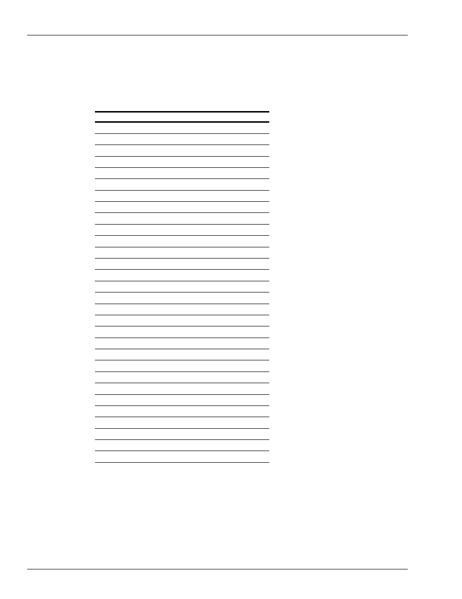 Abbreviations and acronyms | Gasboy Atlas Fuel Systems Owner Manual User Manual | Page 6 / 80