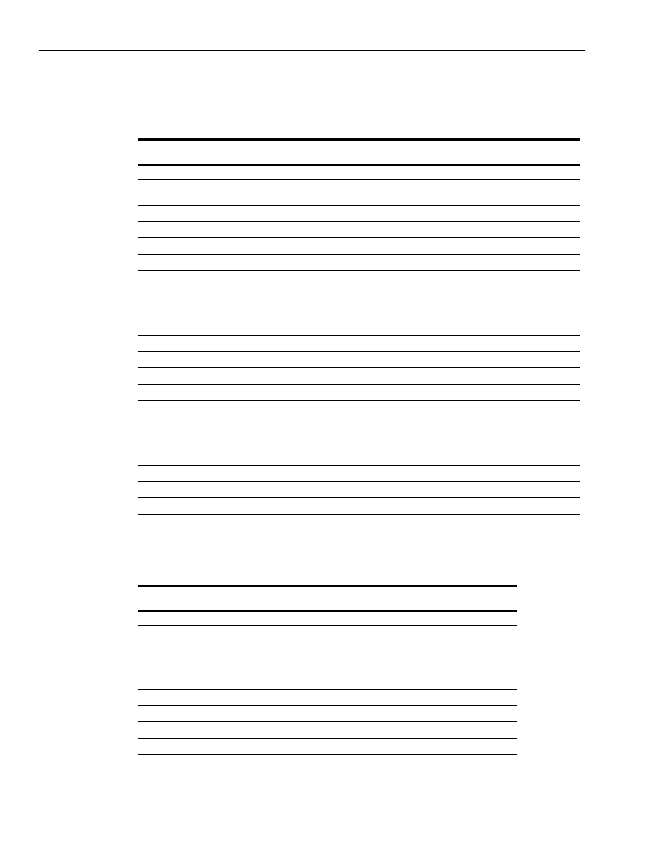 Parts lists | Gasboy ATC M05819K00X Kits User Manual | Page 2 / 28