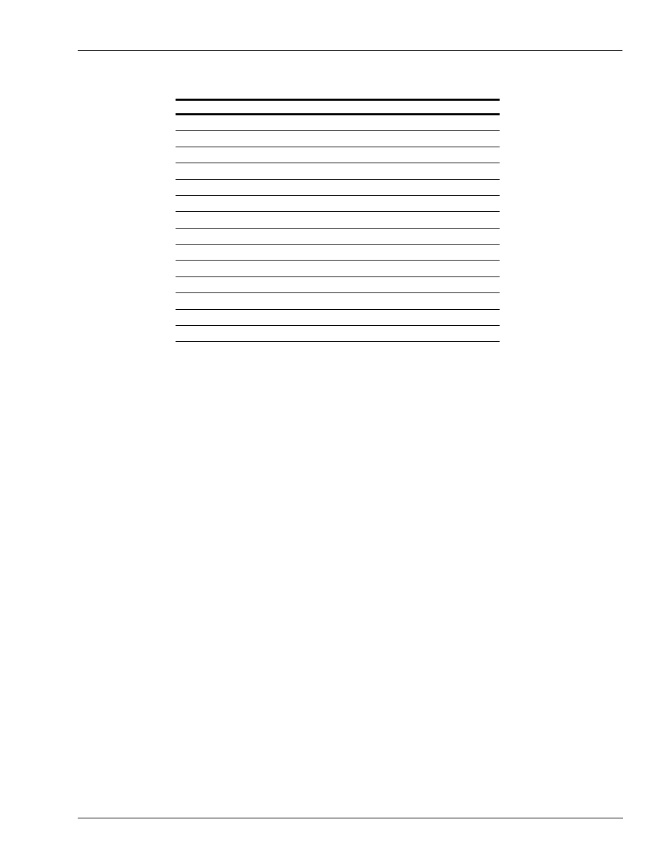 Abbreviations and acronyms | Gasboy ATC M05819K00X Kits User Manual | Page 7 / 28