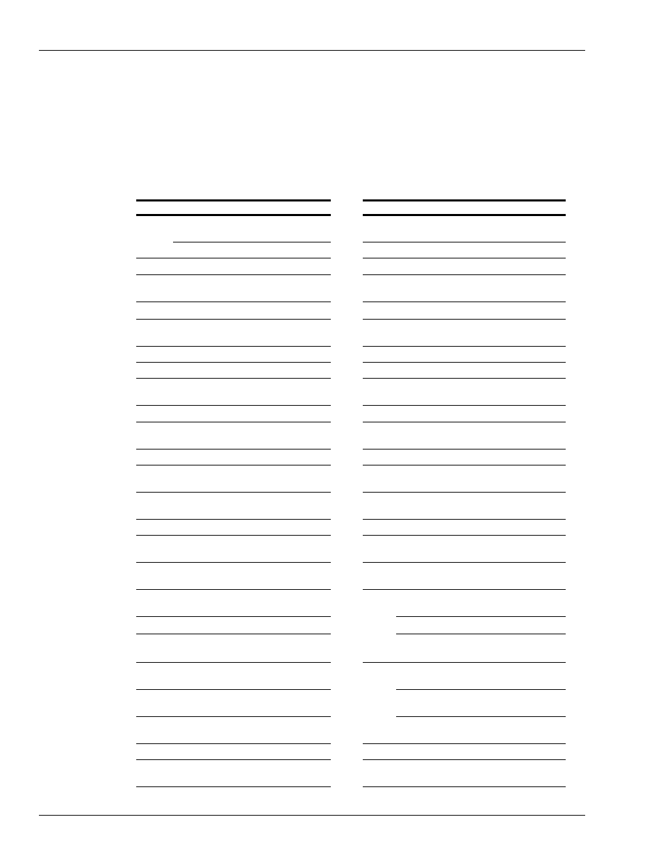 Model m04920b003 - pumping unit parts list | Gasboy Gilbarco Global Pumping Unit Operation Manual User Manual | Page 16 / 42