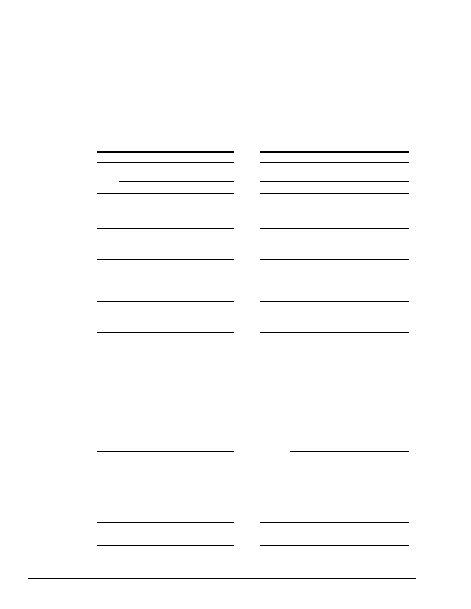 Model m04920b015 - pumping unit parts list | Gasboy Gilbarco Global Pumping Unit Operation Manual User Manual | Page 20 / 42