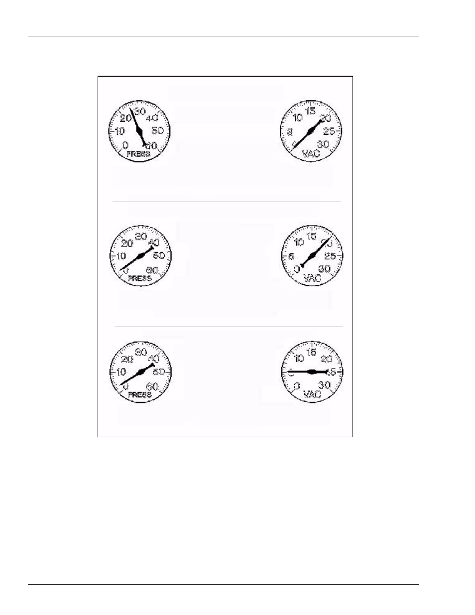 Gasboy Gilbarco Global Pumping Unit Operation Manual User Manual | Page 30 / 42