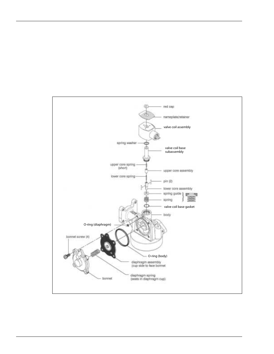 Diaphragm installation instructions | Gasboy Atlas Valve Replacement Kits User Manual | Page 8 / 10