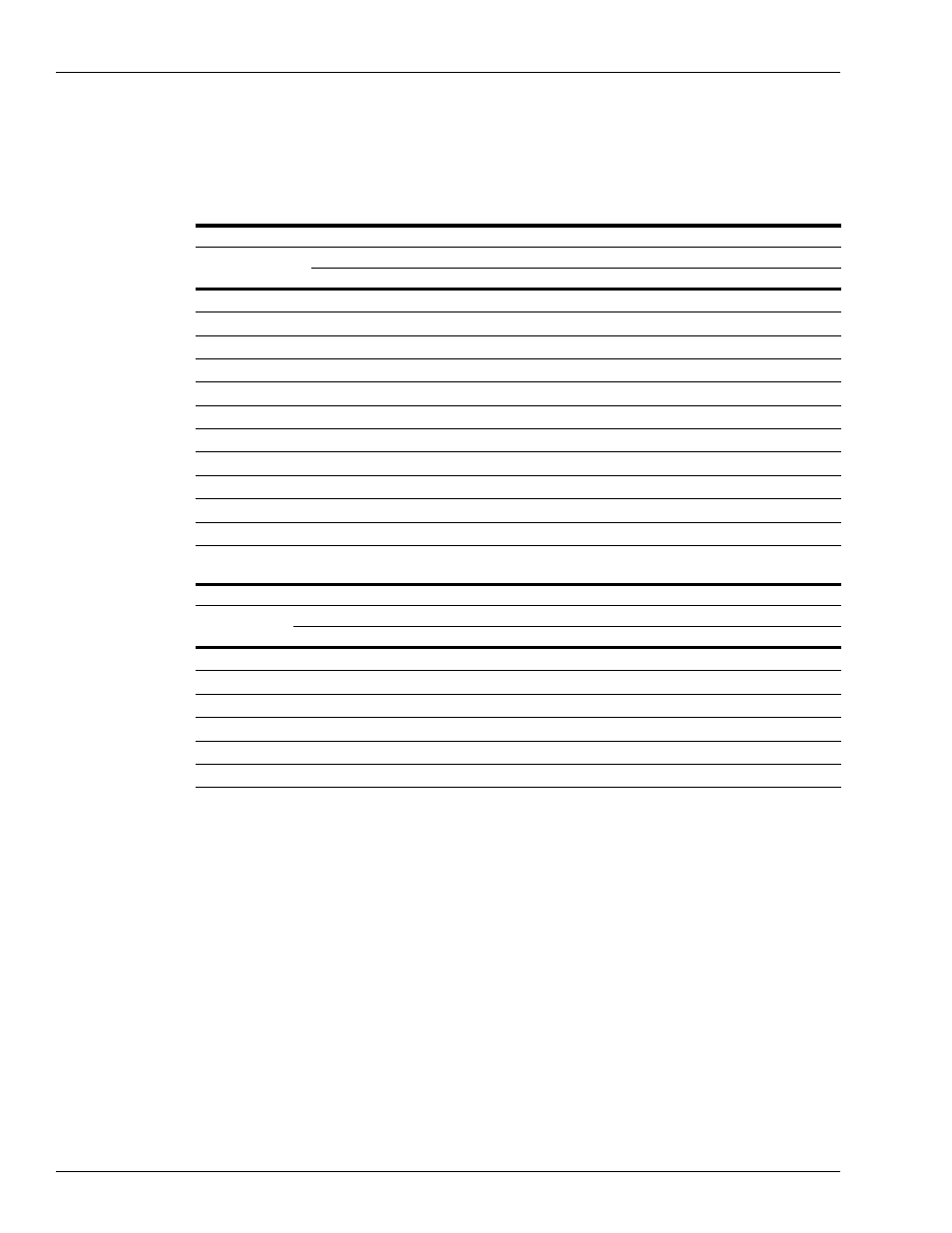Conduit size charts, As a guideline for determining | Gasboy 9120K Series Installation User Manual | Page 18 / 62