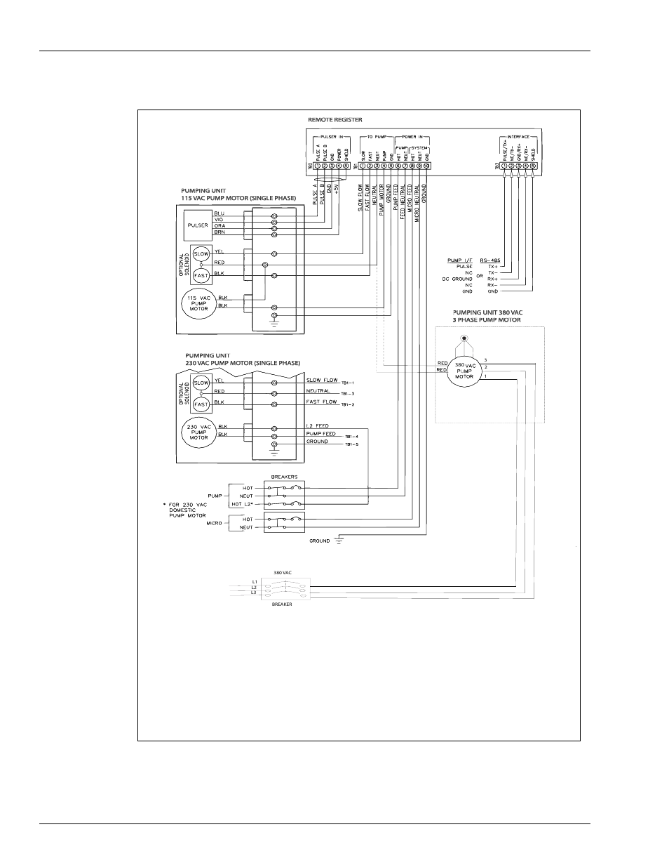 Figure 3-3: model 9820k wiring diagram – domestic | Gasboy 9120K Series Installation User Manual | Page 22 / 62