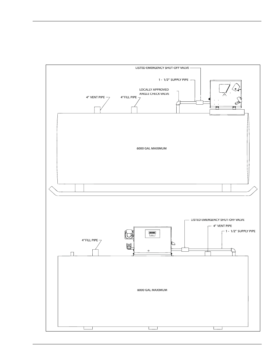 Typical installations | Gasboy 9120K Series Installation User Manual | Page 35 / 62