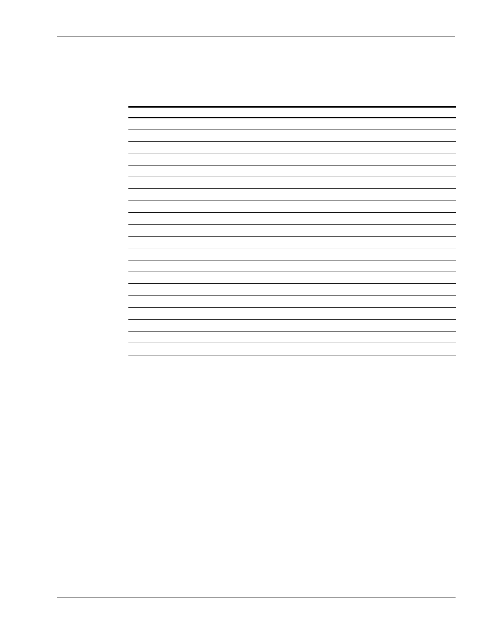 Abbreviations and acronyms | Gasboy 9120K Series Installation User Manual | Page 7 / 62