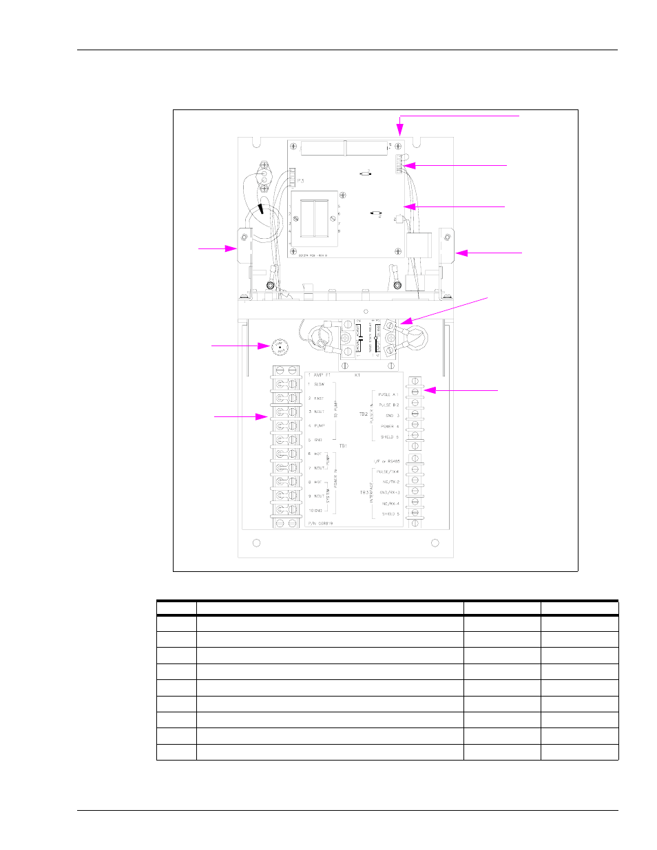 Remote register chassis assembly - front view | Gasboy 9120K Series Service Manual User Manual | Page 37 / 40