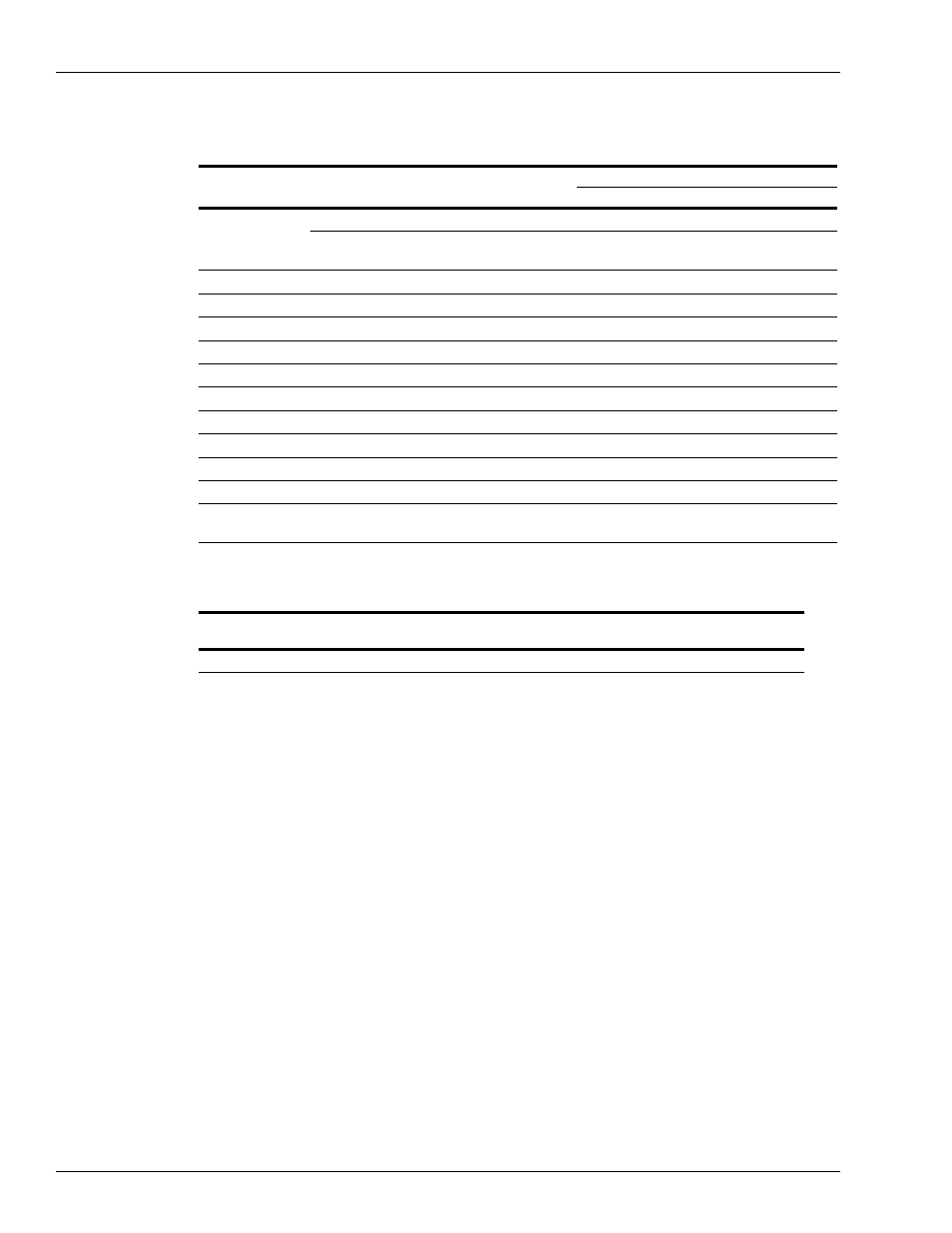 Parts list, Related documents, Warranty | Gasboy 9800A Atlas User Manual | Page 2 / 6