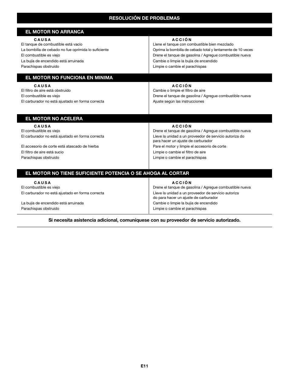 Cub Cadet CC4065 User Manual | Page 39 / 44