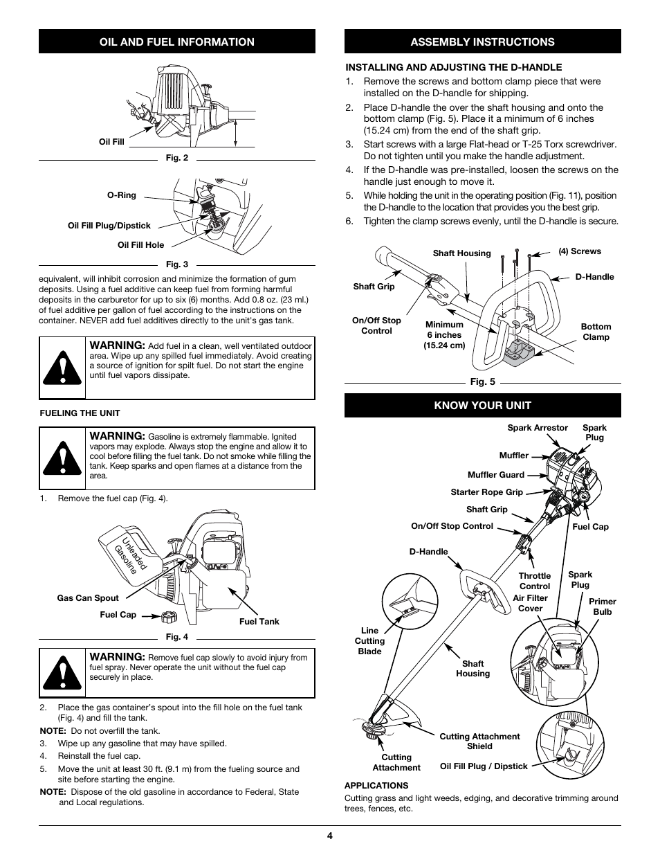 Cub Cadet CC4065 User Manual | Page 4 / 44