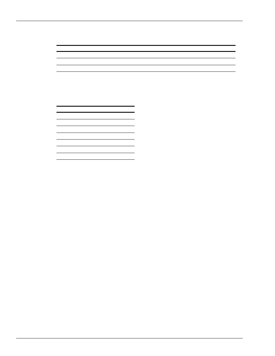 Related documents, Abbreviations and acronyms, Warranty | Gasboy 9216K User Manual | Page 6 / 36