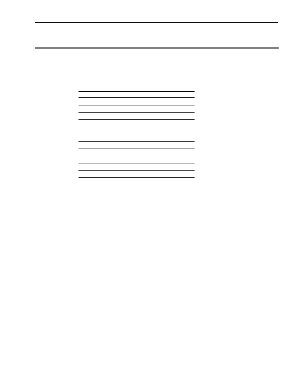 5 – recommended spare parts, Electronic head assembly, Electronic head assembly -1 | Gasboy DEF Atlas User Manual | Page 23 / 28