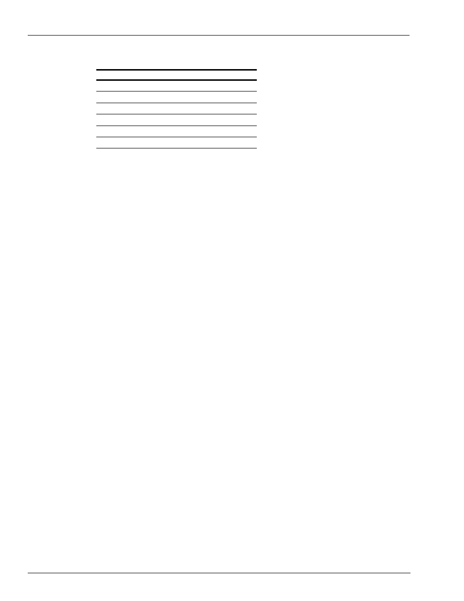 Abbreviations and acronyms | Gasboy 9852K User Manual | Page 2 / 8