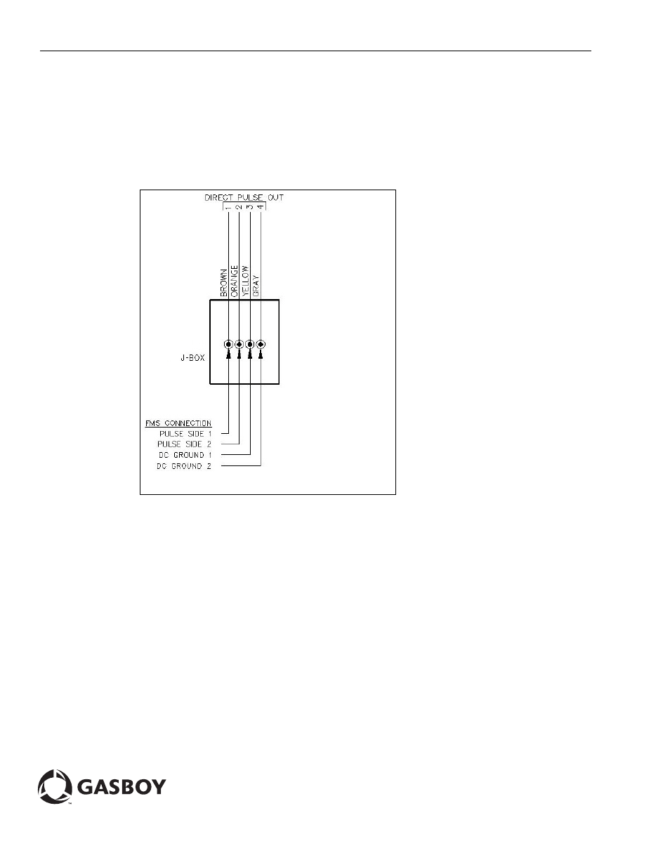 Gasboy 9852K User Manual | Page 8 / 8