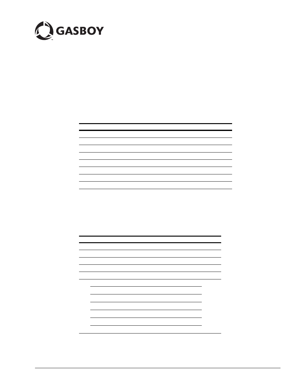 Gasboy 9800 Atlas User Manual | 20 pages