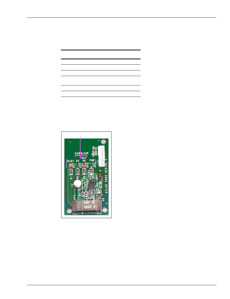 Atlas 9800 serial eeprom board (m06656k00x) | Gasboy 9800 Atlas User Manual | Page 7 / 20