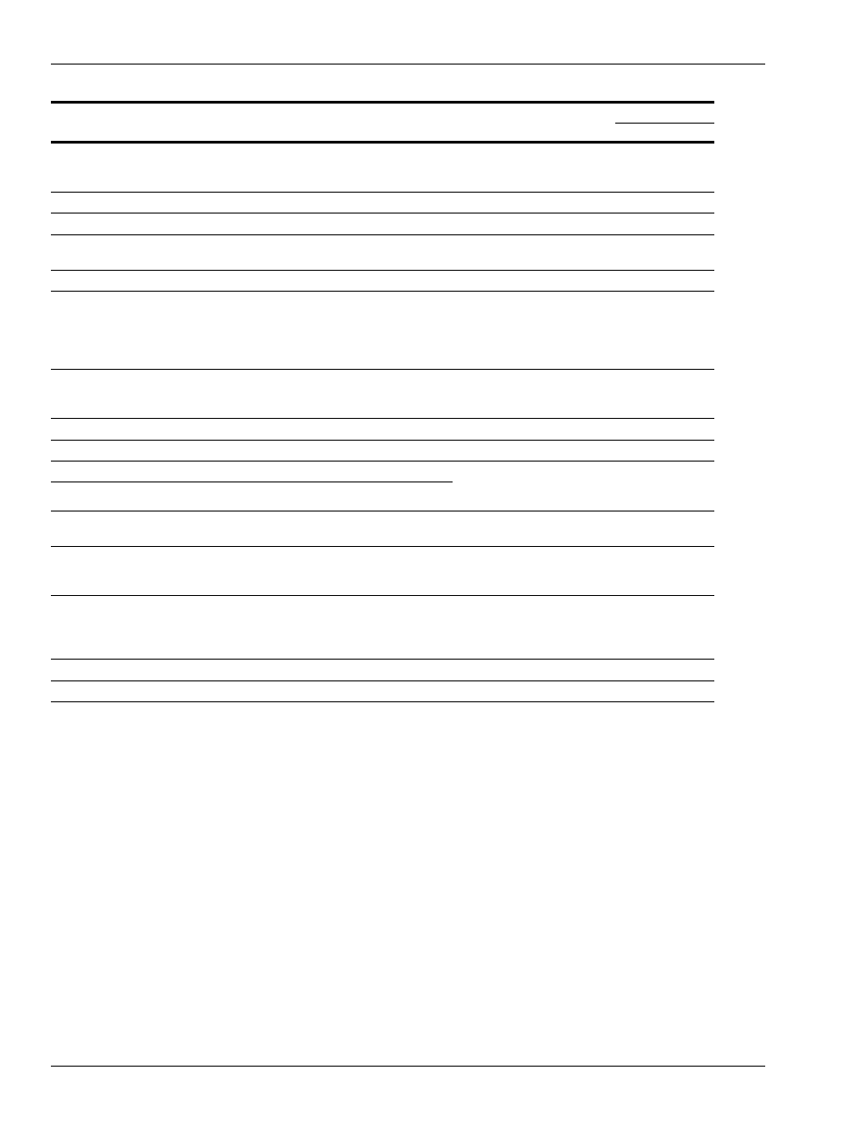 Gasboy Recommended Spare Atlas User Manual | Page 10 / 14