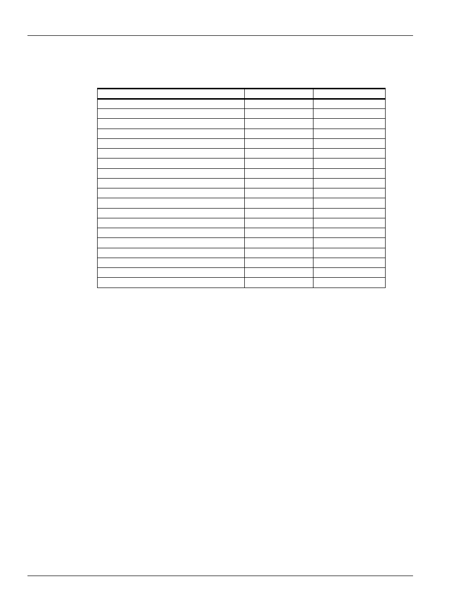 Paint codes, Serial number, Options | Unit type, The serial number identifies the unit, by customer, This is a list of customer driven options per unit | Gasboy Atlas Commercial Series User Manual | Page 10 / 180