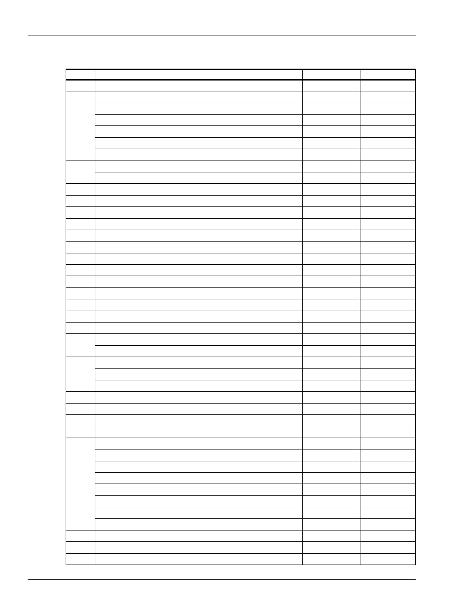 Gasboy Atlas Commercial Series User Manual | Page 108 / 180