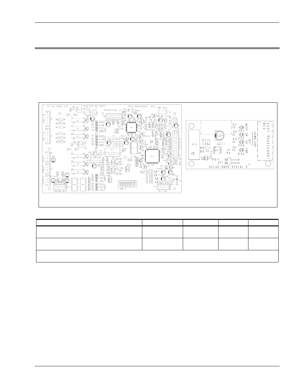 Ultra-hi commercial printed circuit boards, Commercial ultra-hi pcbs, Pca (cpu and serial eeprom) | Refer to | Gasboy Atlas Commercial Series User Manual | Page 157 / 180