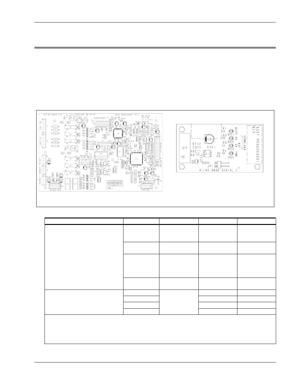 Commercial printed circuit boards, Commercial pcbs (non-ultra-hi), Pca (cpu and serial eeprom) | Refer to | Gasboy Atlas Commercial Series User Manual | Page 65 / 180