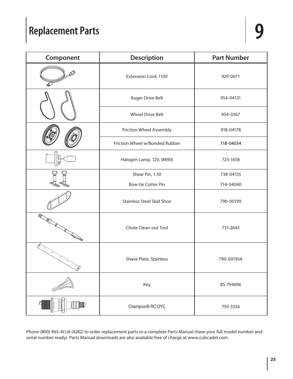 Replacement parts | Cub Cadet 928 SWE User Manual | Page 25 / 28