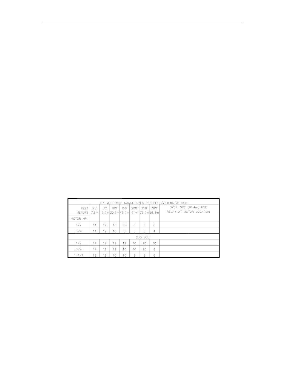 Gasboy Electric Keytrol User Manual | Page 15 / 48