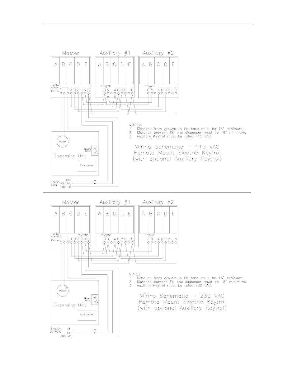Gasboy Electric Keytrol User Manual | Page 18 / 48