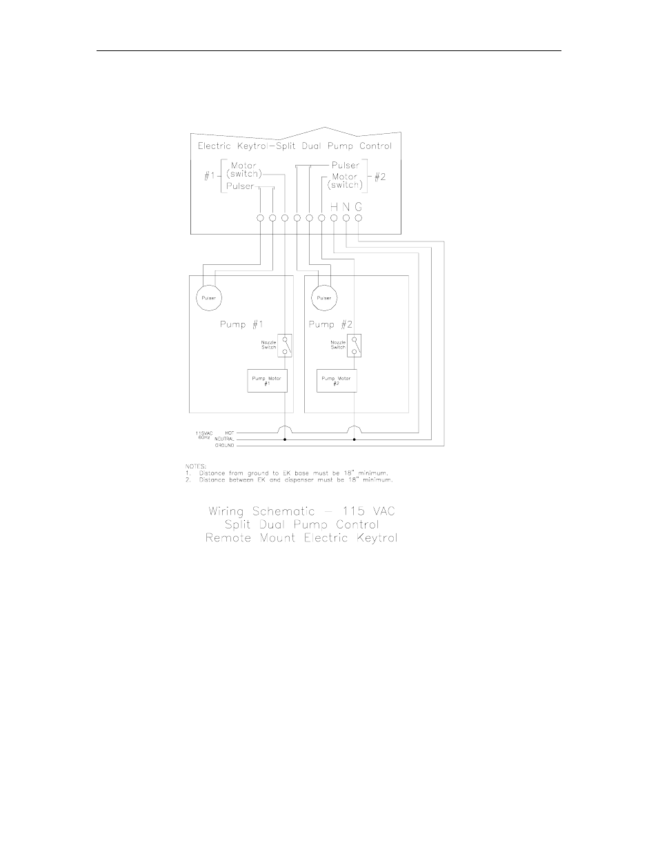 Gasboy Electric Keytrol User Manual | Page 19 / 48