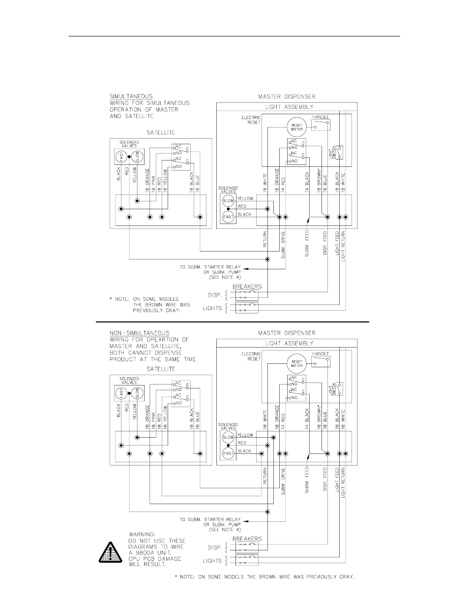 Gasboy 9100A User Manual | Page 41 / 68