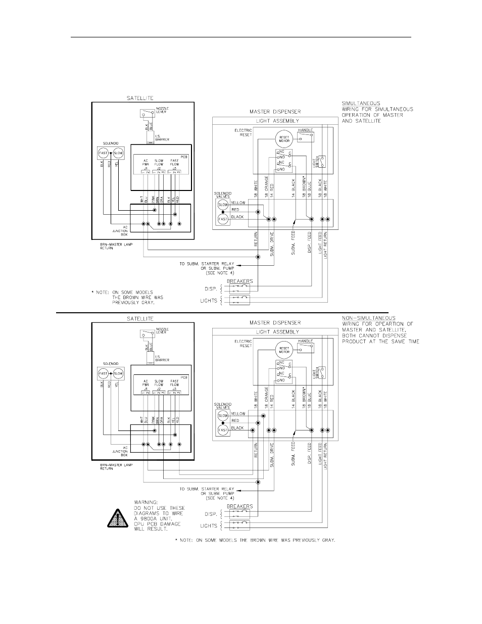 Gasboy 9100A User Manual | Page 47 / 68