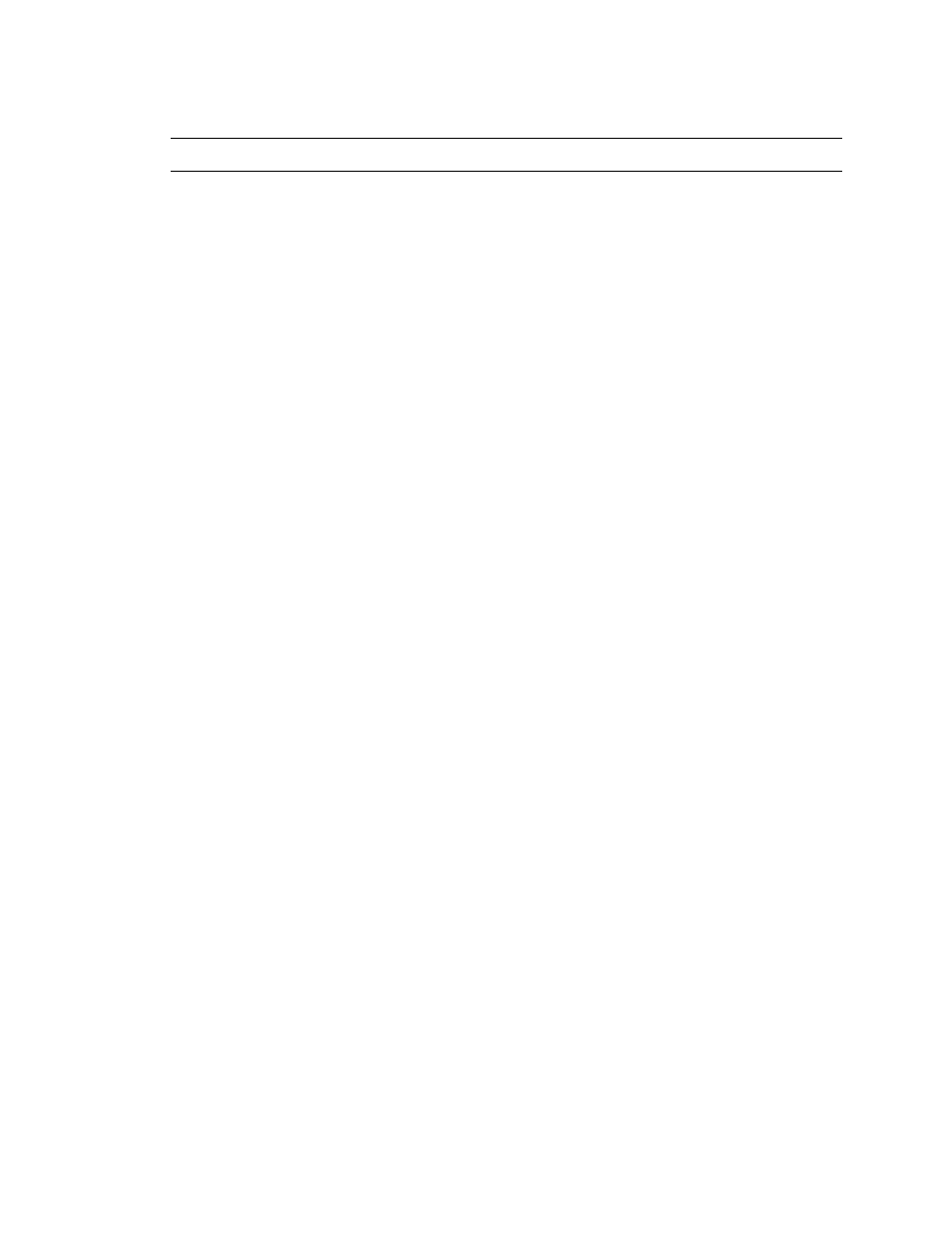 Gasboy 2150A User Manual | Page 3 / 31