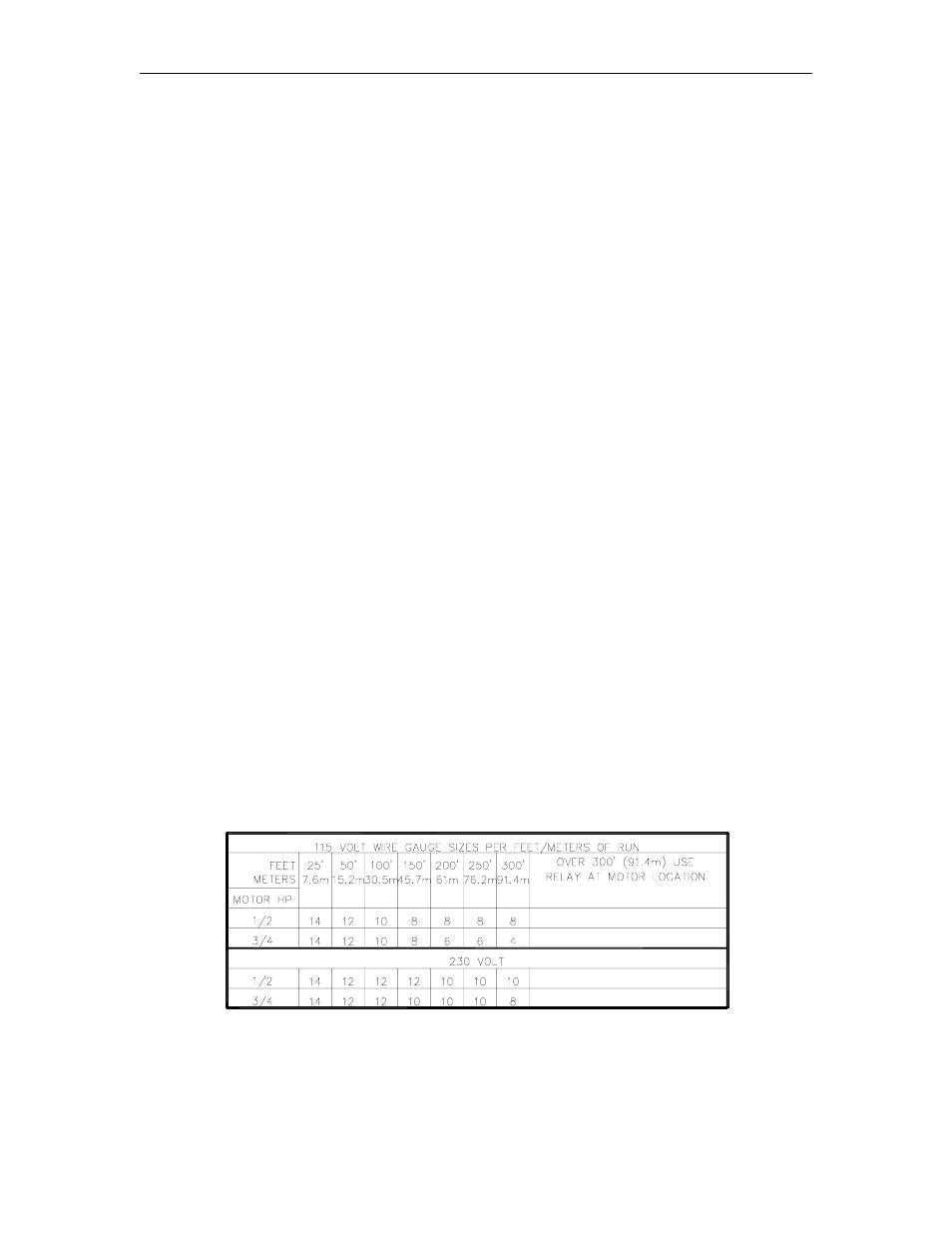 Gasboy 552A Series User Manual | Page 14 / 53