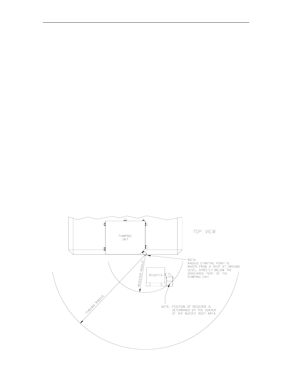 Gasboy 9820A Series User Manual | Page 10 / 50