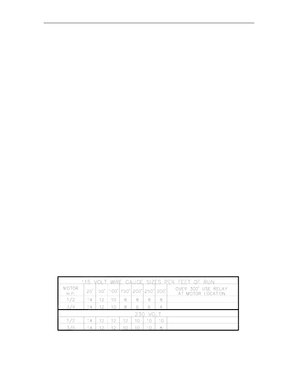 Gasboy 9820A Series User Manual | Page 25 / 50