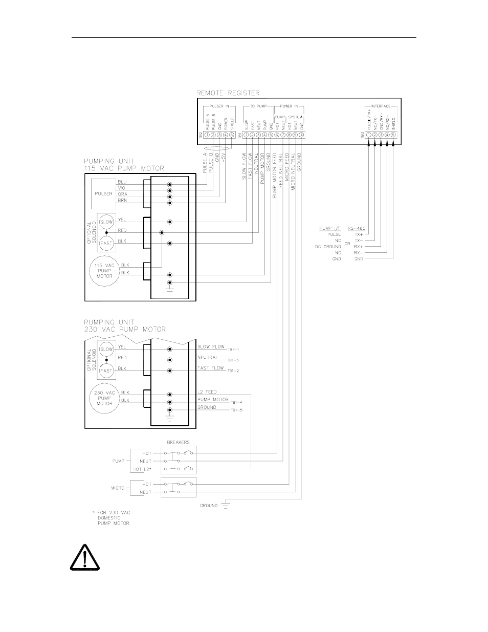 Gasboy 9820A Series User Manual | Page 29 / 50