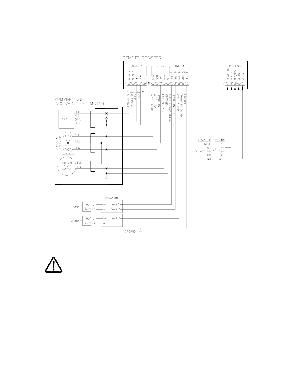 Gasboy 9820A Series User Manual | Page 31 / 50